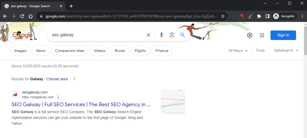 seo galway - 1st place in Google SERP result